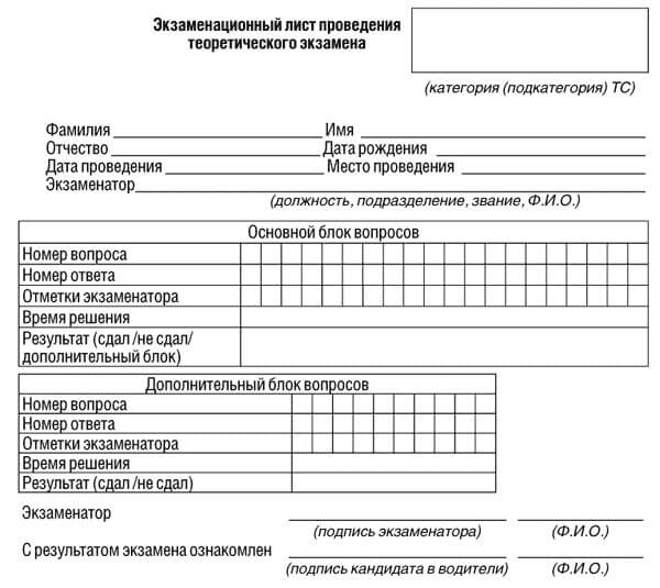 купить лист сдачи теоретического экзамена ПДД в Ивановской Области